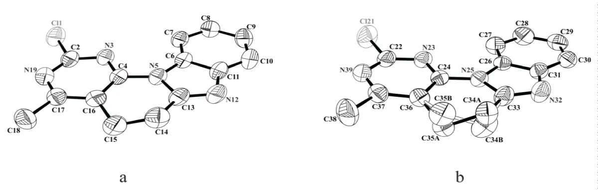 Structures of symmetrically nonequivalent molecules of compound 12b with ordered structure (a) and with disordered structure (b). Ellipsoids are depicted with 50% probability.