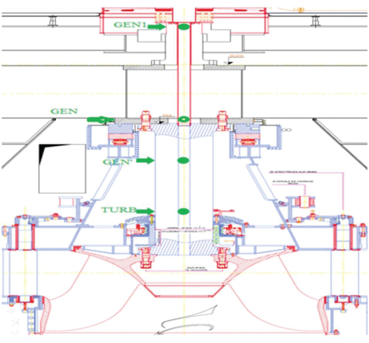 Sensor location on each measurement plane [<span class=