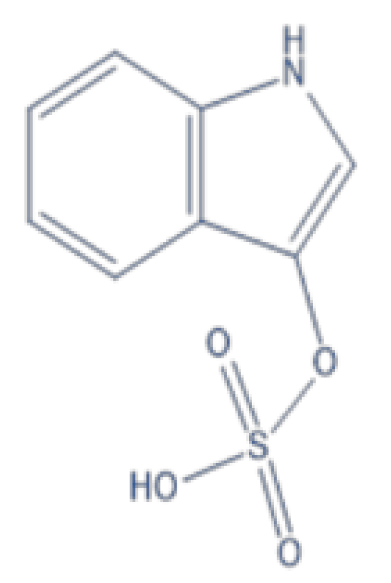 Chemical Structure of Indossyl Sulphate.