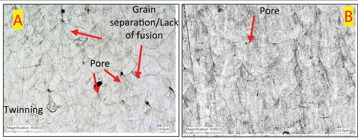 Optical micrographs of samples showing various defects at different speed and hatch spacing, in etched condition.