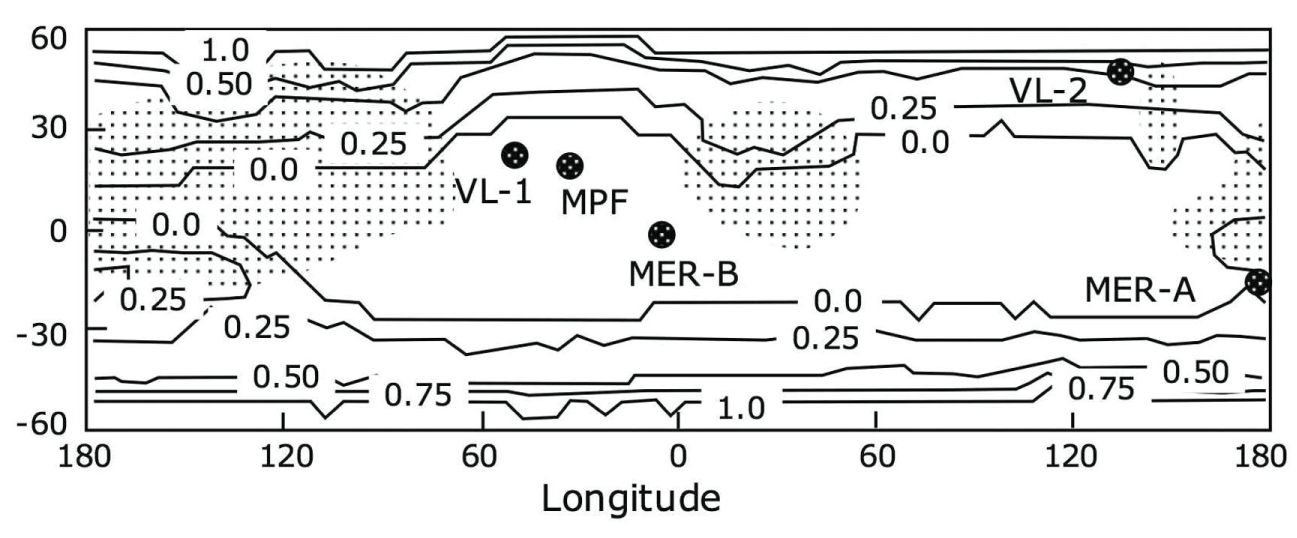 Fraction of a year for which frost point is higher than subsurface temperature. Background shading shows regions of high thermal inertia. Mars landing sites are shown as circles. The vertical scale is latitude. Adapted from Figure 13 of Schorghofer and Aharonson [].