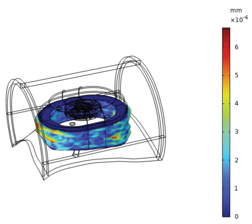 Surface plot of the total solid displacement magnitude within the porous foam domain of the artificial ear simulator at 1 kHz.