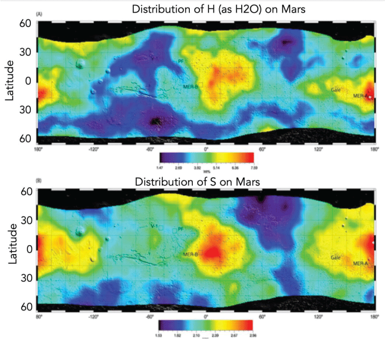 Comparison of relative H and S concentrations in the upper ~1 m of Mars regolith as observed by the gamma ray spectrometer on the Odyssey spacecraft [<span class=